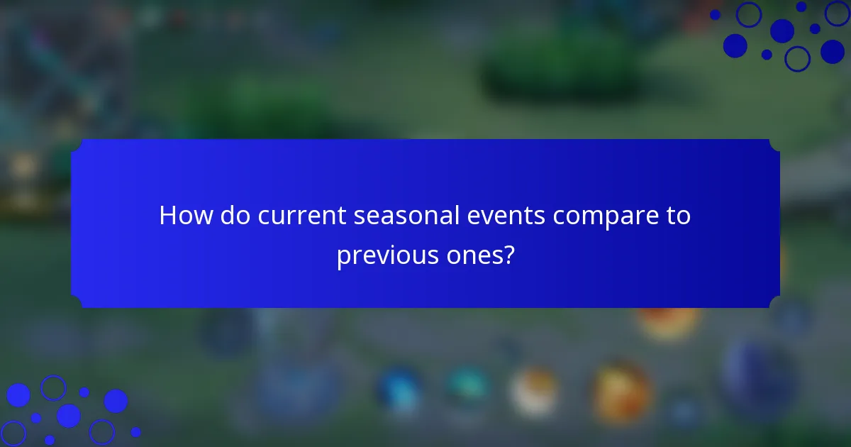 How do current seasonal events compare to previous ones?